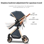 Baby Stroller Baby Accessories Stroller 3 In 1 Baby Newborn Items Light Baby Stroller Multiple Stroller One-Step Folding Strolle - Image 3