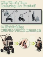 5-in-1 Foldable Pet Stroller for Small Dogs Cats, Waterproof Carrier, All-Terrain Wheels, 55lbs Capacity - Khaki - Image 2